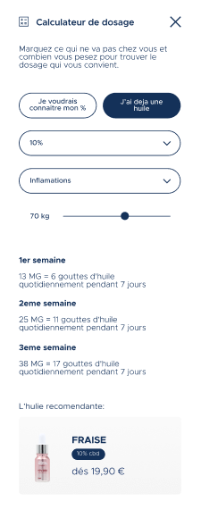 Les milligrammes obscurs sont transformés en gouttes